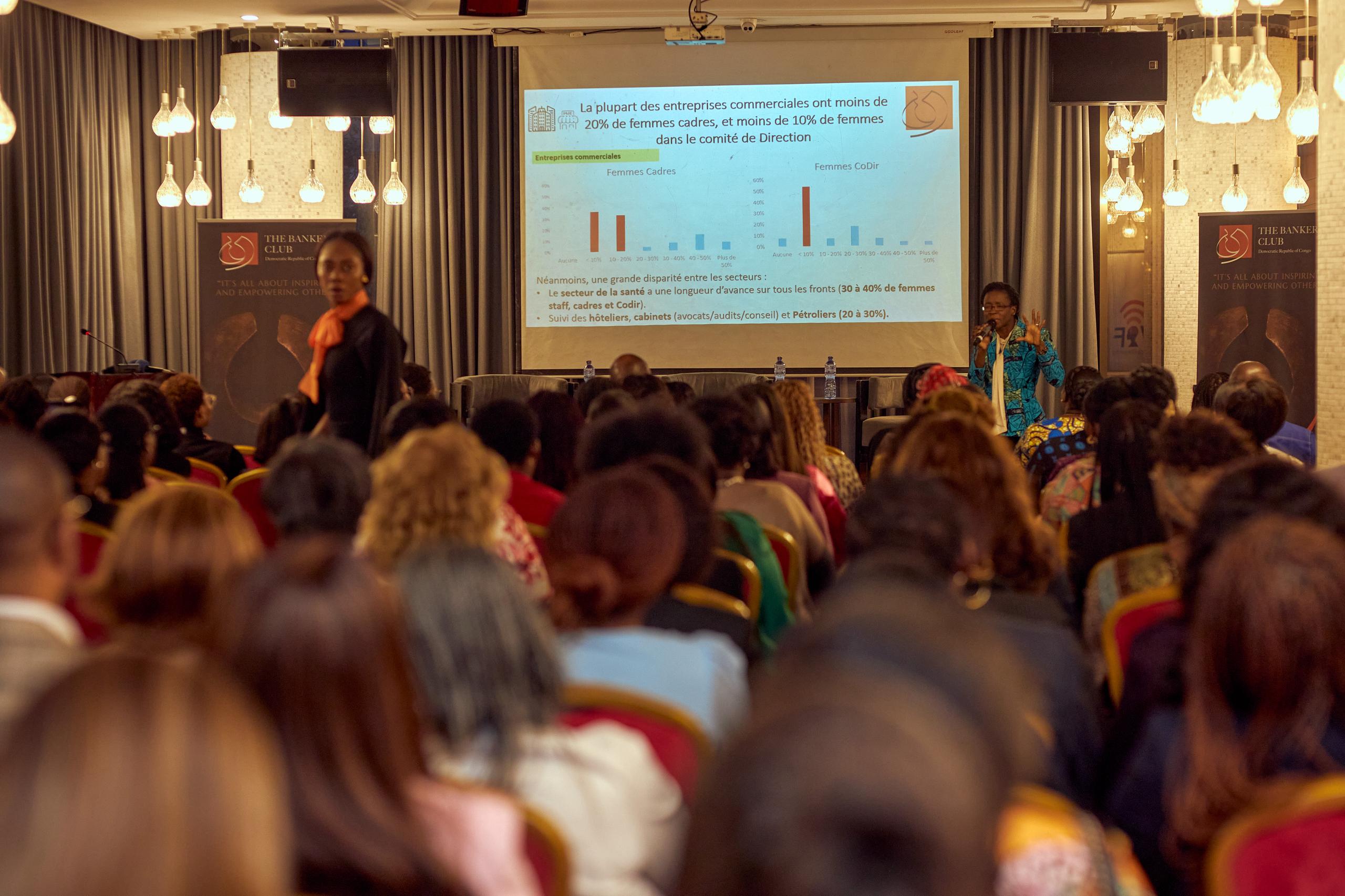 Retour en images sur la conférence Afterwork organisée par The Bankers’ Club DRC le 18 mars 2025 à l’Hôtel Fleuve Congo